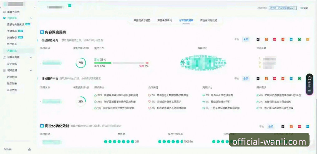 万利官网平台2026新版深度评测：竞品对比视角下的安装教程与优势解析