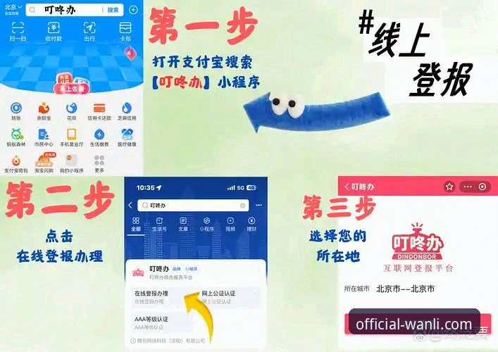 万利官网平台登录与使用终极指南：从入口到精通