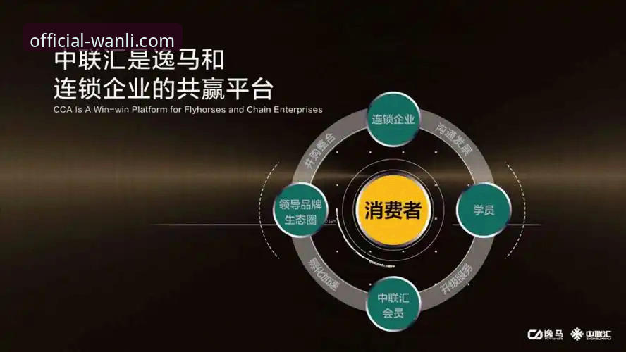 万利官网平台下载与安全验证完全指南